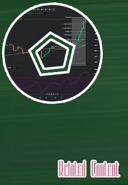 Btc e charts