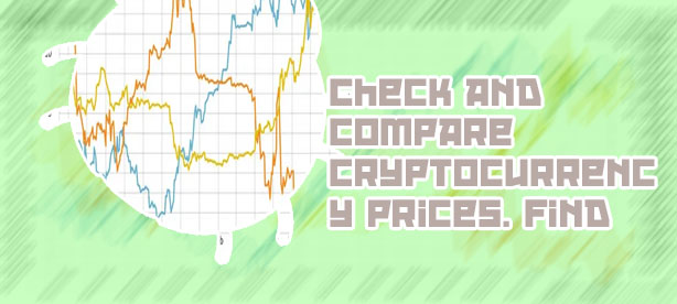 Btc stock price