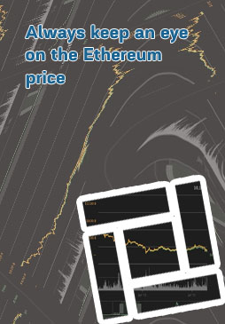 Etherium price chart
