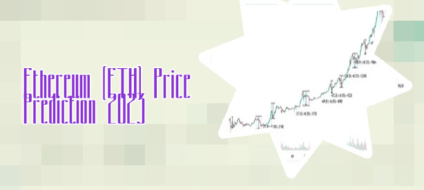 Etherium price history