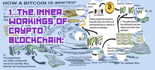 How bitcoin mining works