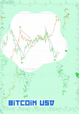 Usd to btc