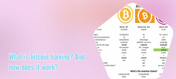 What is btc mean
