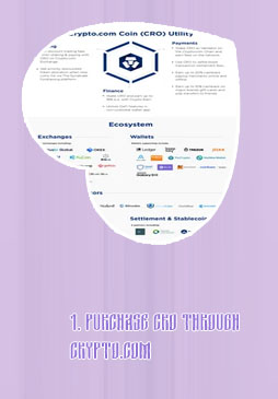 Where to buy cro crypto